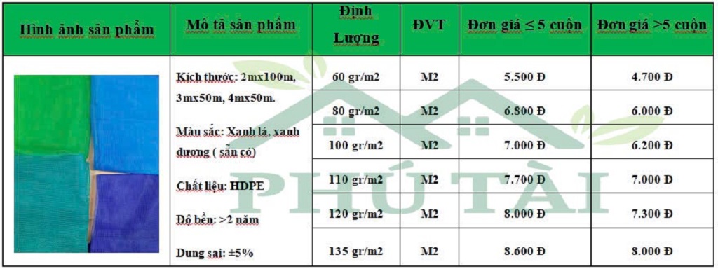 Bảng giá lưới bao che công giá rẻ Phú Tài