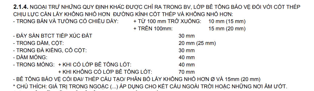 Chiều dày lớp bê tông bảo vệ cốt thép trong một bản vẽ kết cấu
