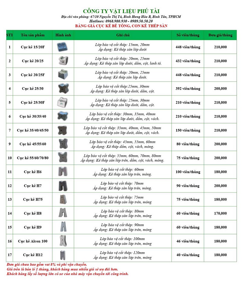 Cục kê bê tông tại Long An uy tín, giá cạnh tranh, giao nhanh Bảng giá cục kê bê tông